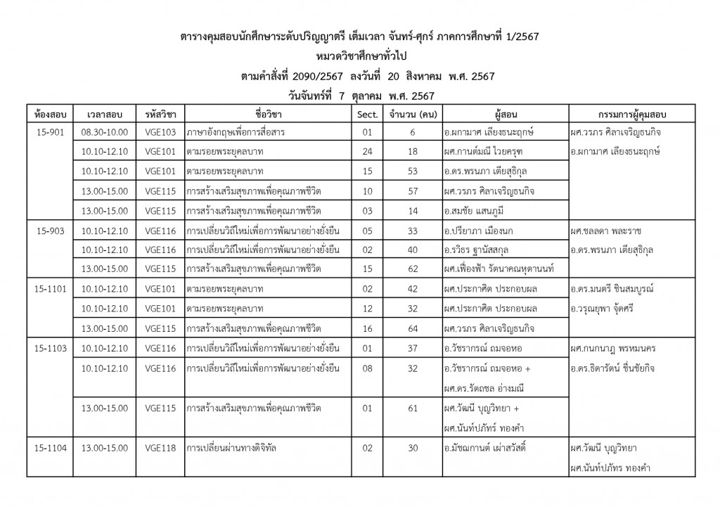 3. วันที่ 7-10-67 (1)_page-0001