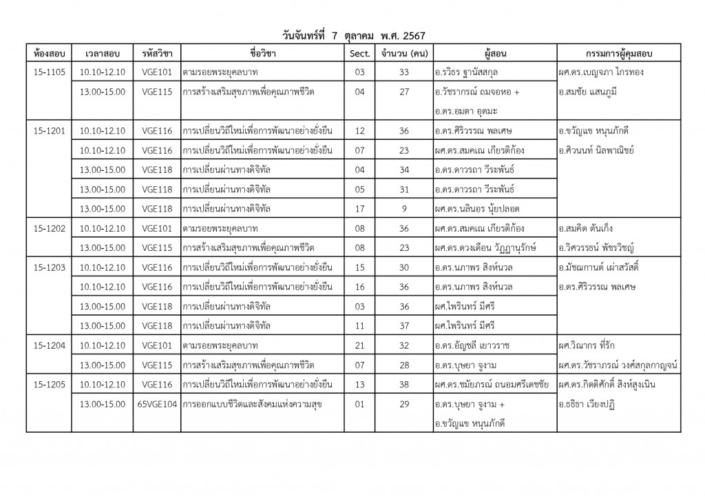 3. วันที่ 7-10-67 (1)_page-0002