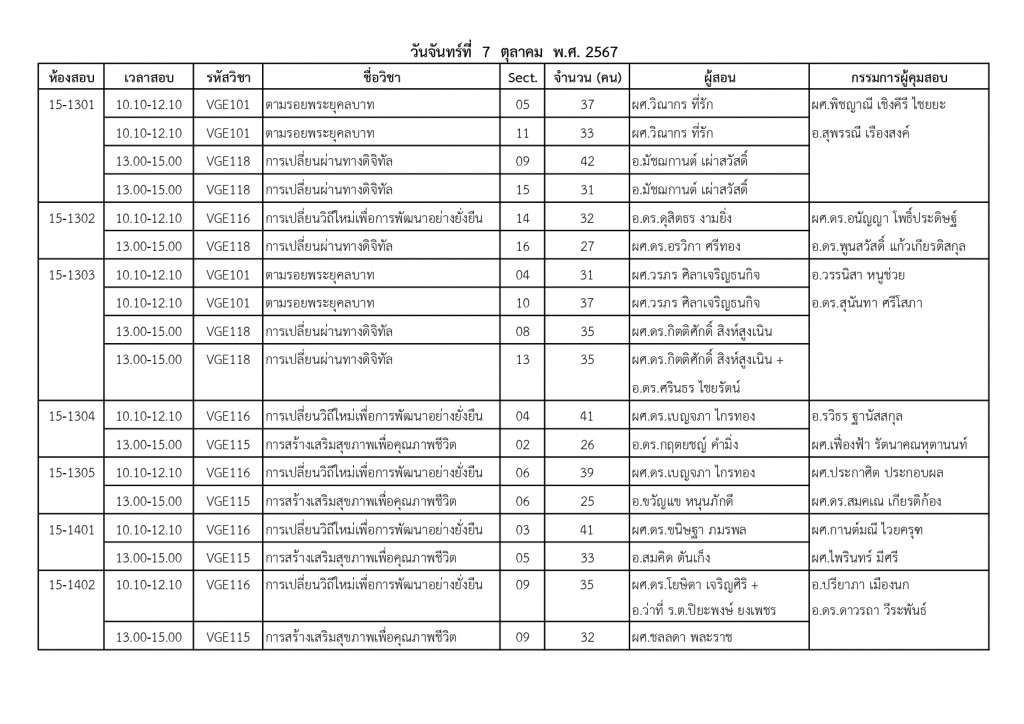 3. วันที่ 7-10-67 (1)_page-0003