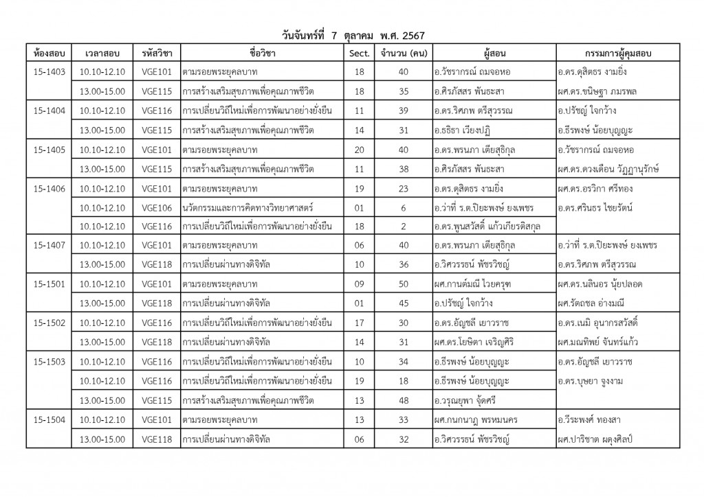 3. วันที่ 7-10-67 (1)_page-0004