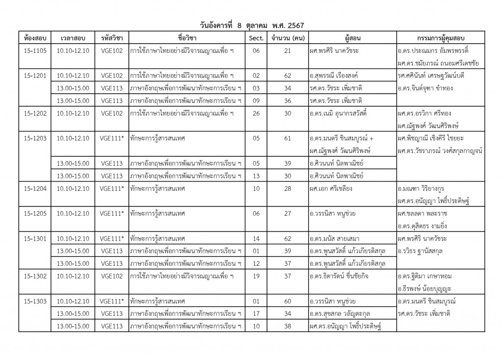 4. วันที่ 8-10-67 (1)_page-0002