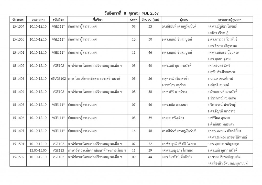 4. วันที่ 8-10-67 (1)_page-0003