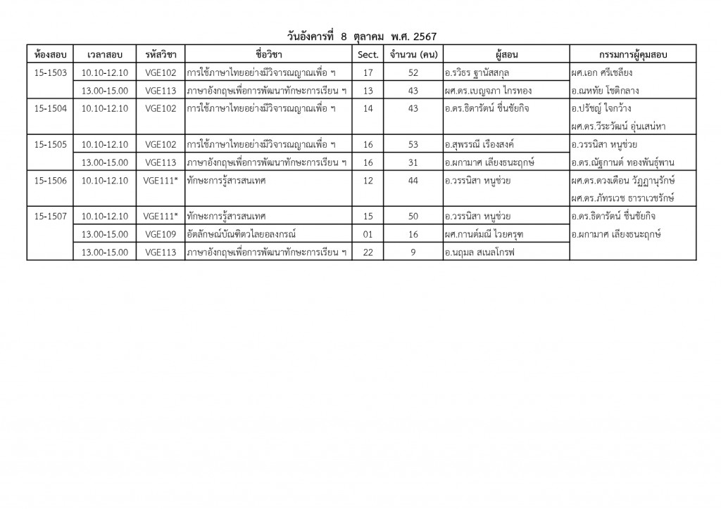 4. วันที่ 8-10-67 (1)_page-0004