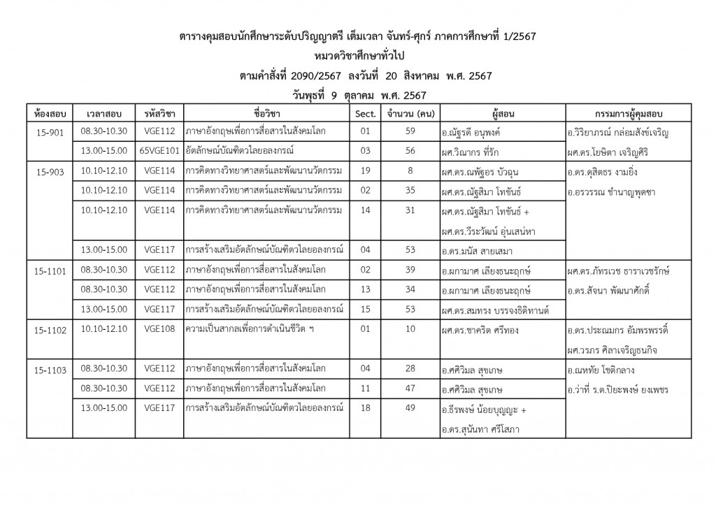 5. วันที่ 9-10-67 (1)_page-0001