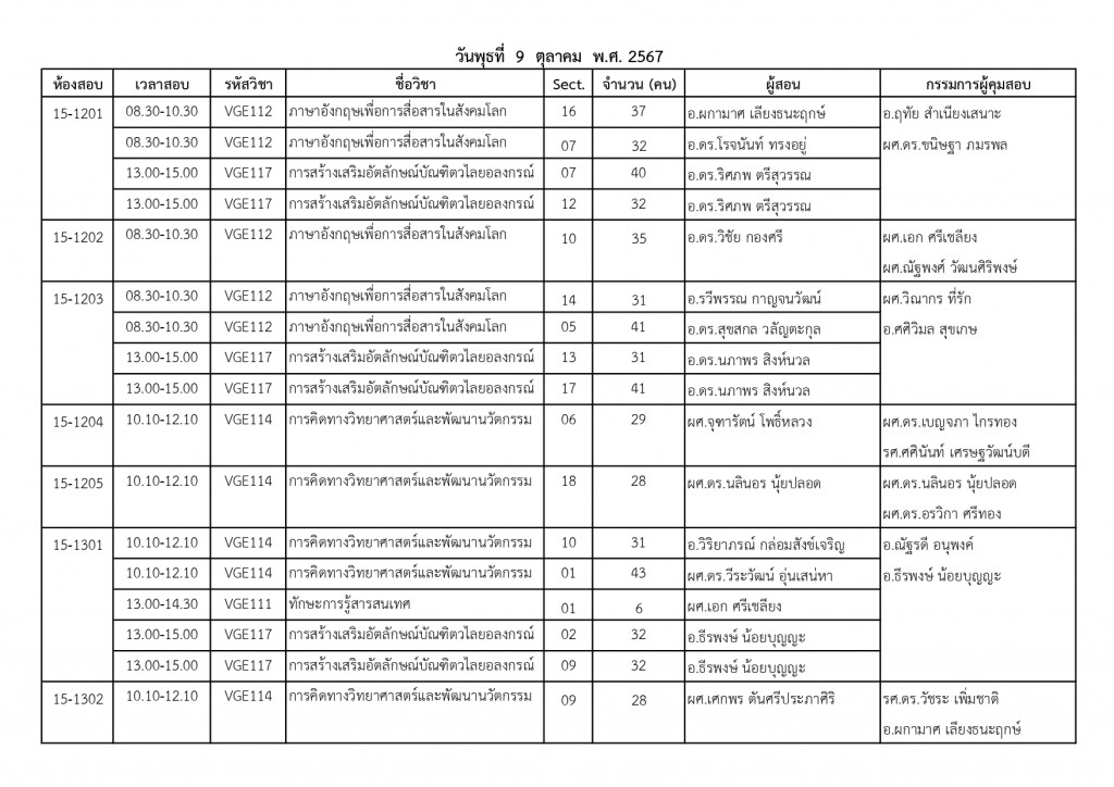 5. วันที่ 9-10-67 (1)_page-0002