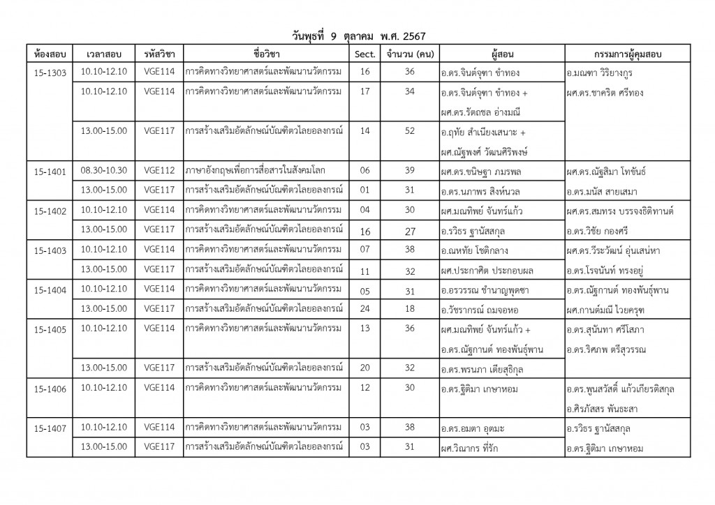 5. วันที่ 9-10-67 (1)_page-0003