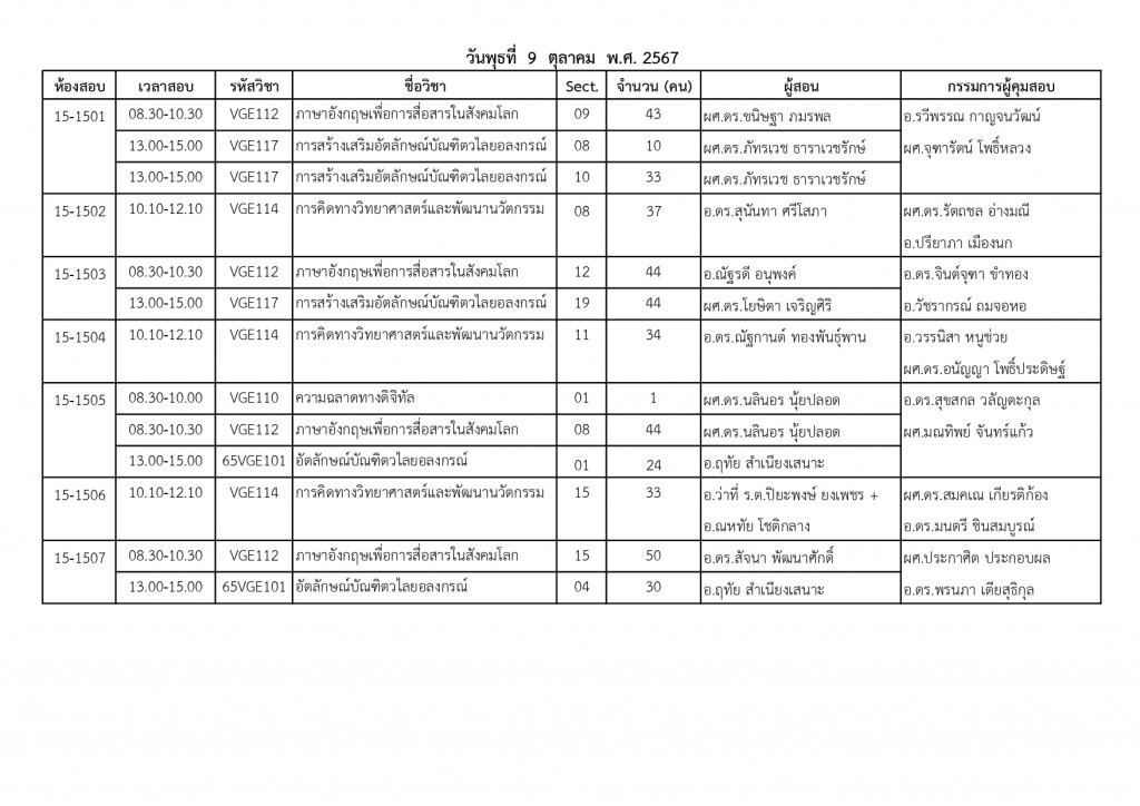 5. วันที่ 9-10-67 (1)_page-0004