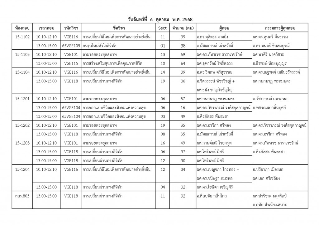คำสั่ง_ตารางสอบ_จ-ศ_1-68_2_page-0006