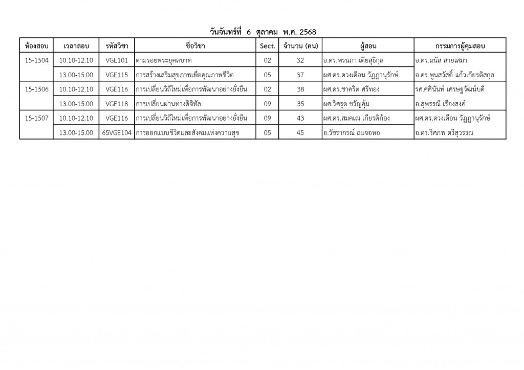 คำสั่ง_ตารางสอบ_จ-ศ_1-68_2_page-0009