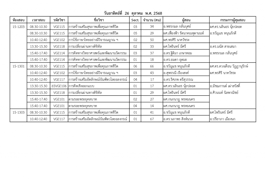 3. วันที่ 26-10-68_002