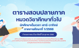 ตารางสอบ หมวดวิชาศึกษาทั่วไป สำหรับนักศึกษาเต็มเวลา เสาร์ – อาทิตย์ ภาคการศึกษาที่ 1/2568